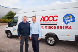 About AOCC Limited